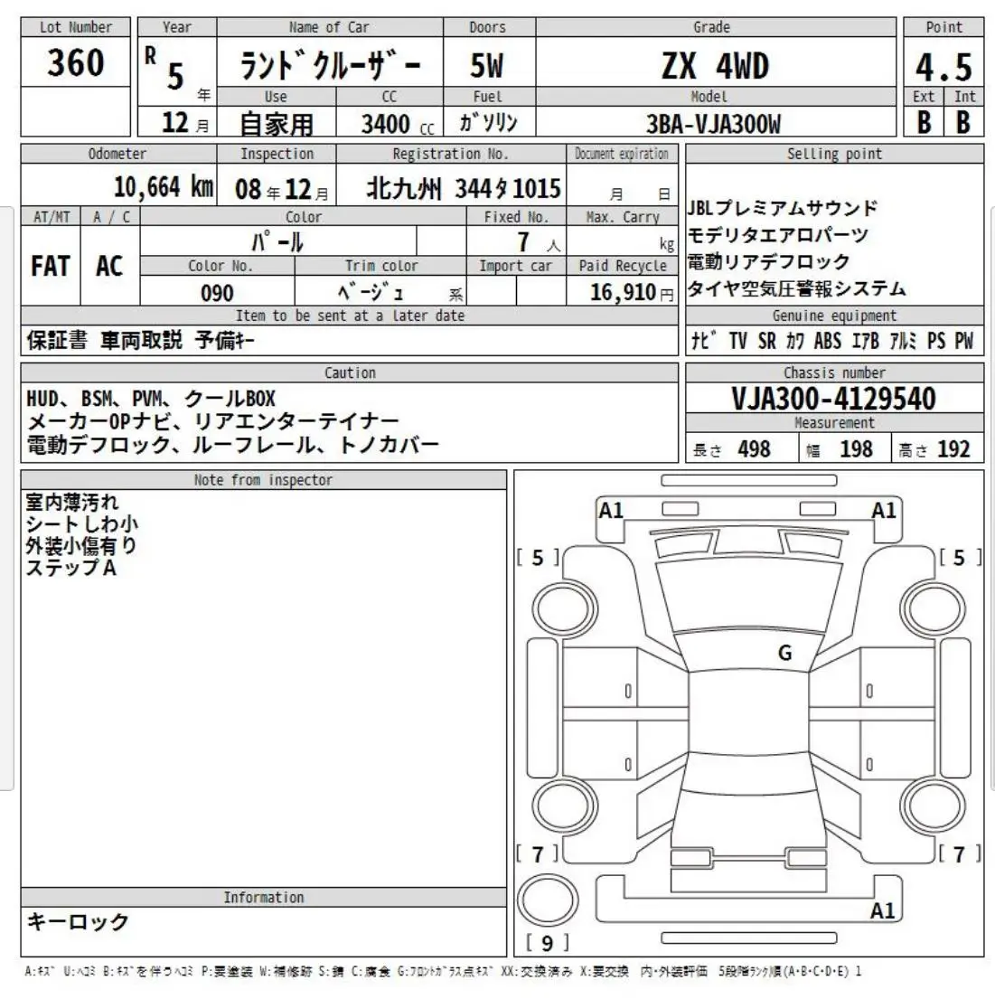 
								TOYOTA | Land cruiser | 2023 full									