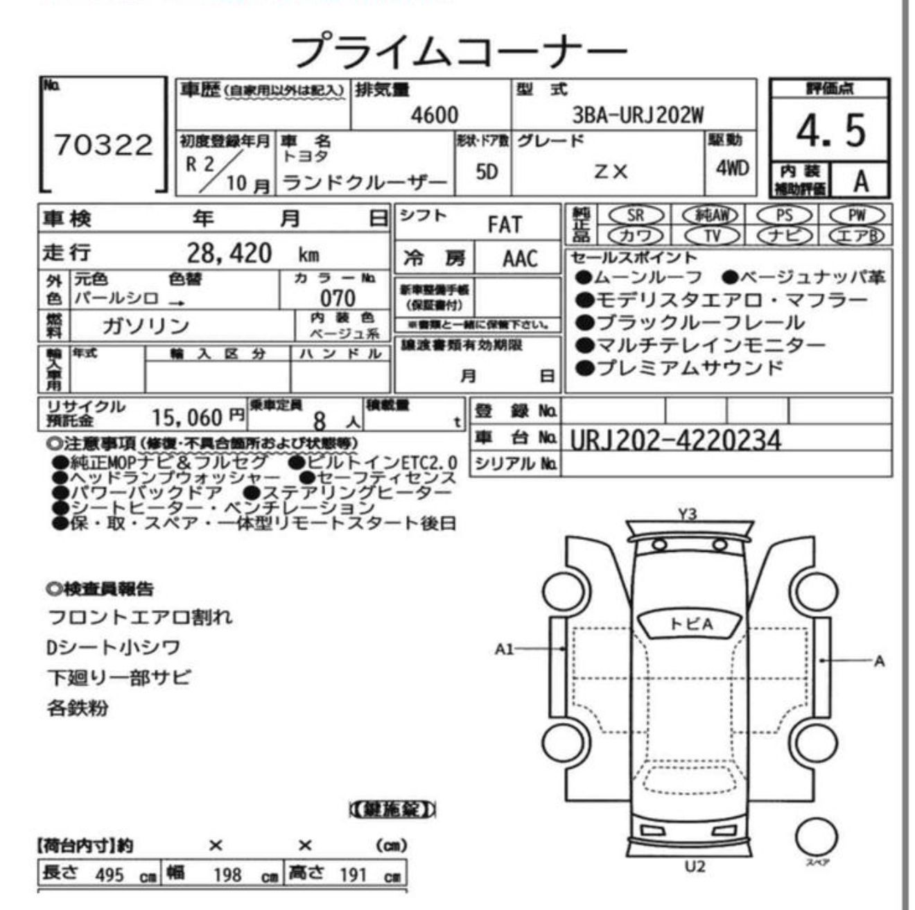 
								TOYOTA | LAND CRUISER | 2020 full									