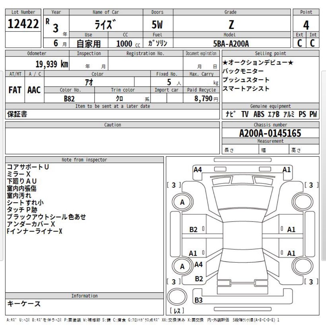 
								TOYOTA | RAIZE | 2020 full									