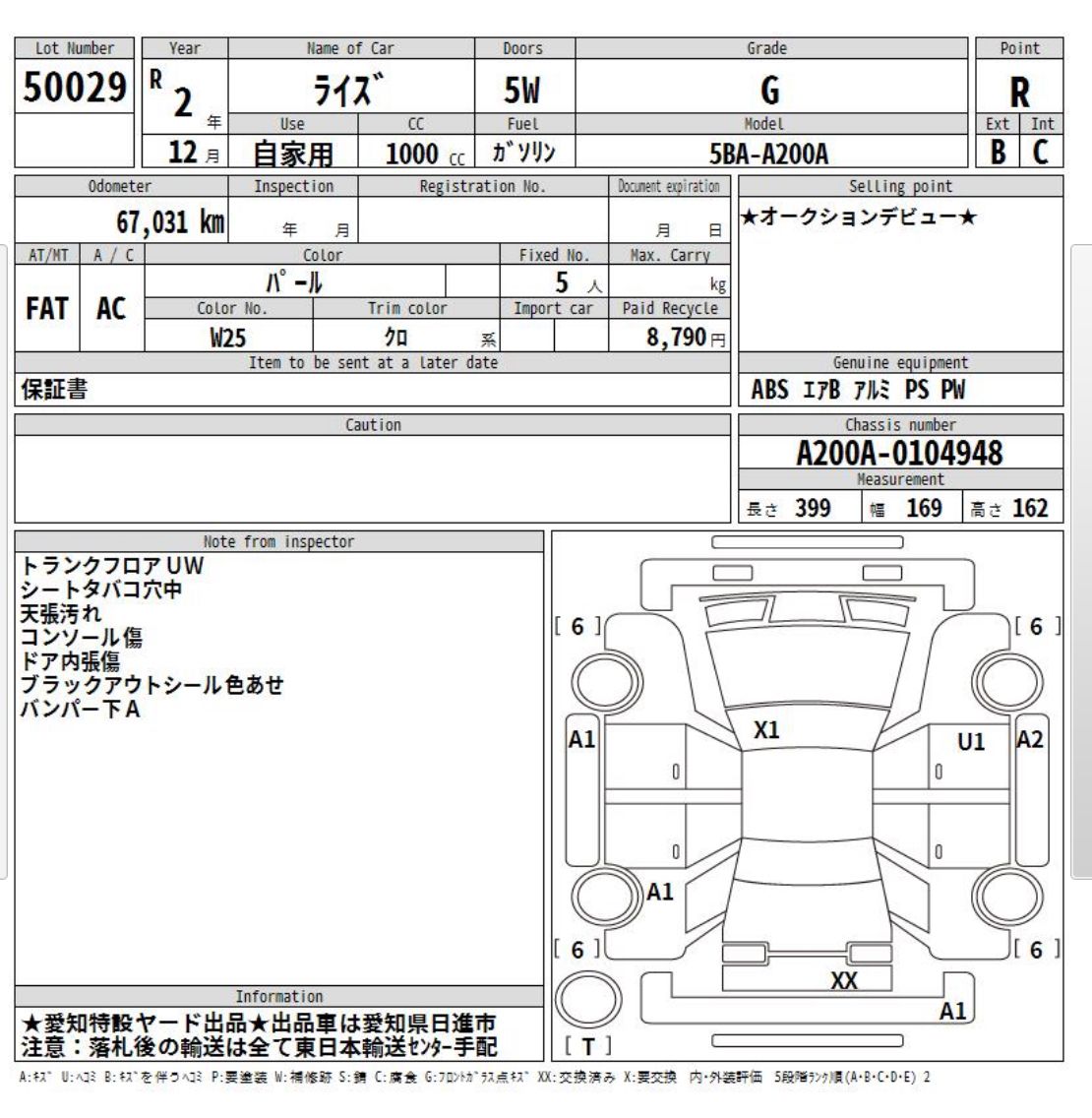 
								TOYOTA | RAIZE | 2020 full									