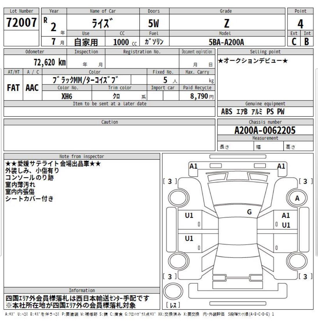 
								TOYOTA | RAIZE | 2020 full									