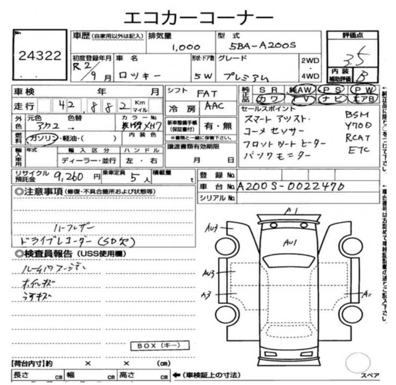 
								DAIHATSU | ROCKY | 2020 full									