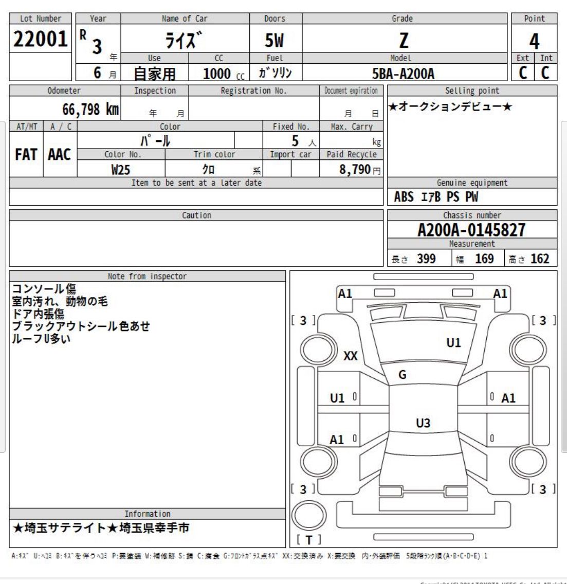 
								TOYOTA | RAIZE | 2021 full									