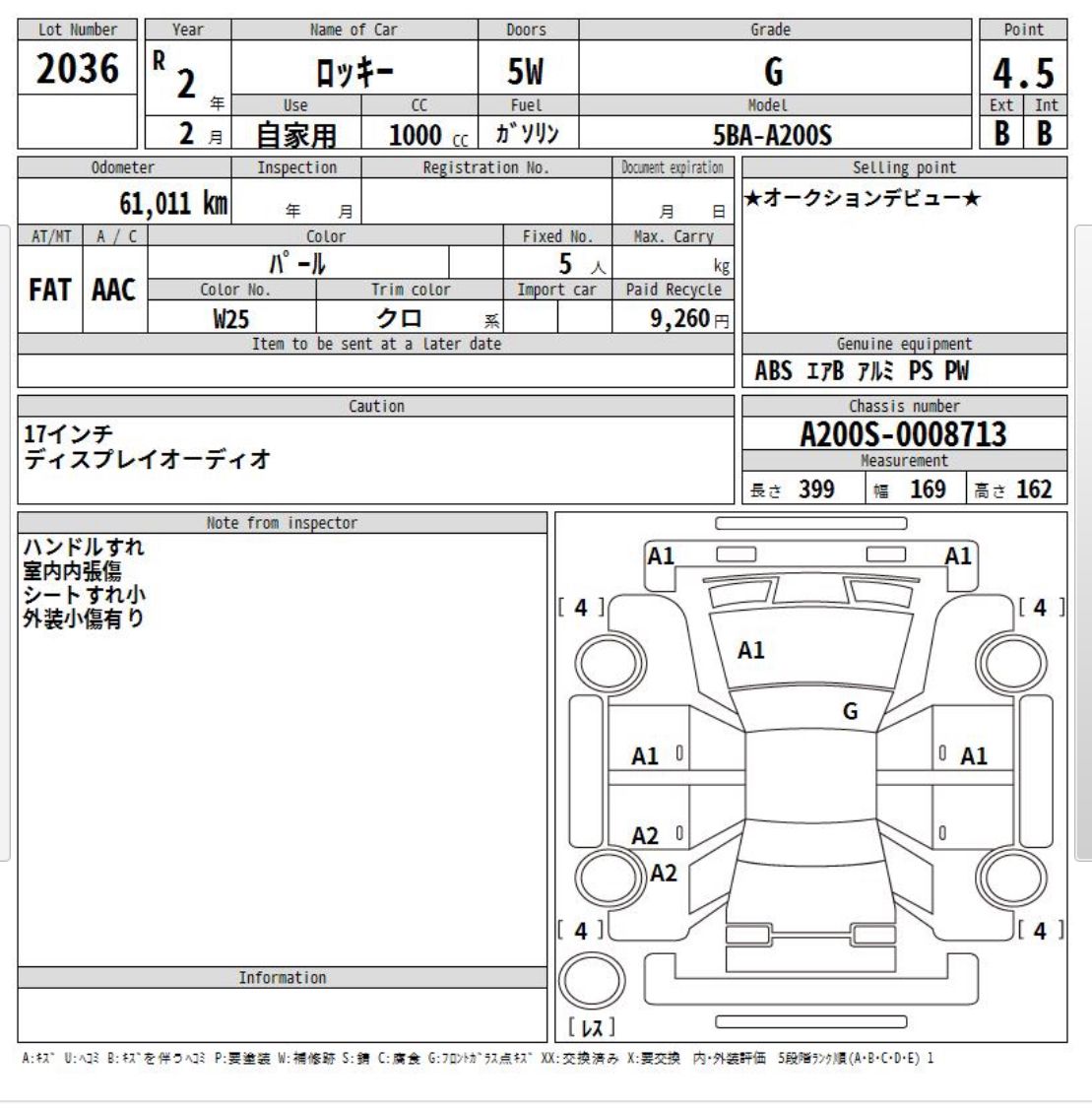 
								DAIHATSU | ROCKY | 2020 full									