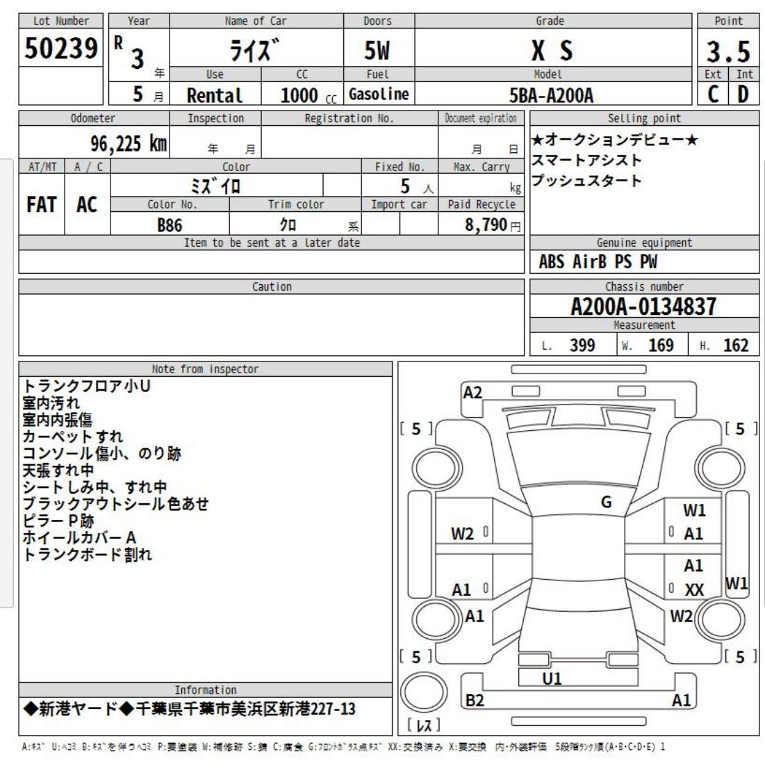 
								TOYOTA | RAIZE | 2021 full									