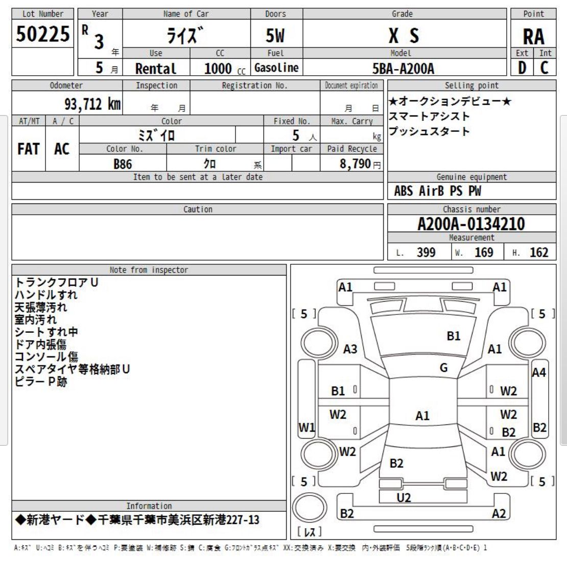 
								TOYOTA | RAIZE | 2021 full									