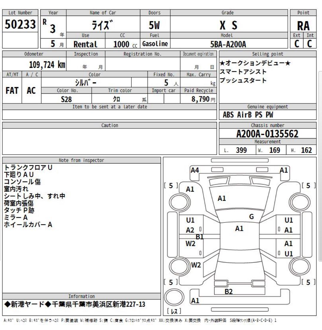 
								TOYOTA | RAIZE | 2021 full									